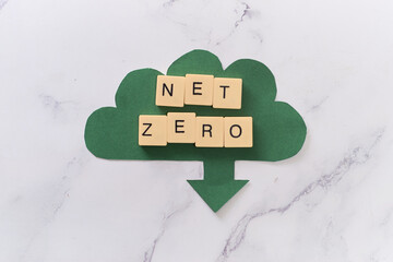Net zero by 2050. Carbon neutral. Net zero greenhouse gas emissions target.