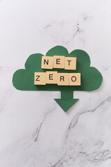 CO2 Net-Zero Emission - Carbon Neutrality