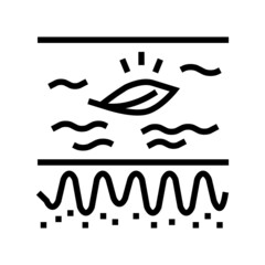 Obraz premium sensitive skin line icon vector. sensitive skin sign. isolated contour symbol black illustration