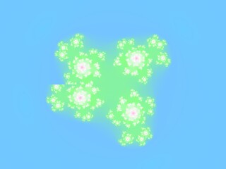 3.5次のジュリア集合