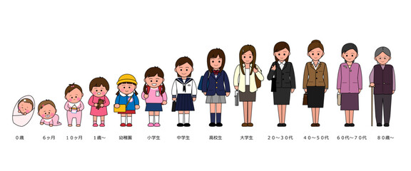 年代別女性のイラスト