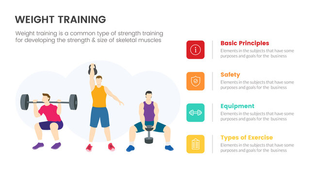 weight training infographic concept for slide presentation with 4 point list