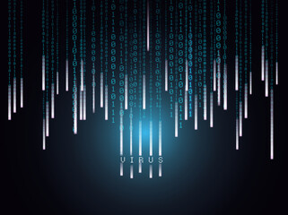 computer virus matrix