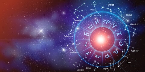 Obraz premium Zodiac signs inside of horoscope circle. Astrology in the sky with stars and moons astrology and horoscopes concept