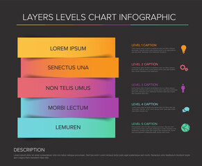 Layers levels infographic template