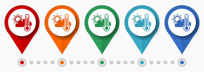 Weather forecast concept vector icon set, flat design pointers, infographic template