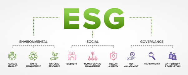 ESG - Environmental, Social, and Governance concept vector icons set.