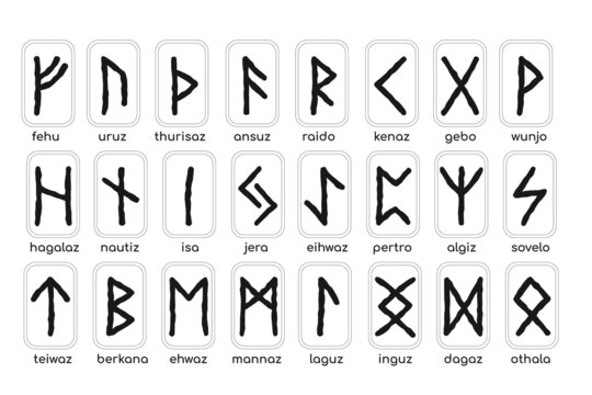 Vector runes set. Rune alphabet, futhark, writing ancient Scandinavians Germans and Icelands. Occult, magic, esoteric. Mystical symbols for predicting the future and Fortune telling.