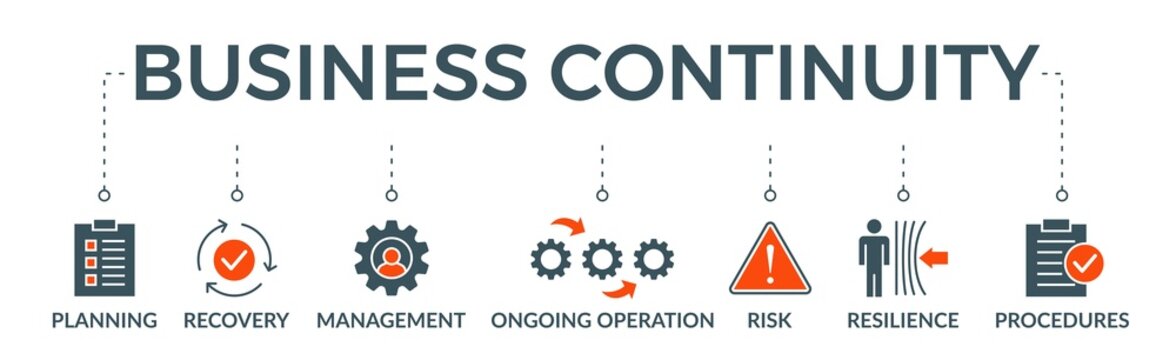 Business continuity plan banner web icon vector illustration concept for creating a system of prevention and recovery with an icon of management, ongoing operation, risk, resilience, and procedures
