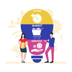 AMS - AfterMarket Service acronym. business concept background. vector illustration concept with keywords and icons. lettering illustration with icons for web banner, flyer, landing pag