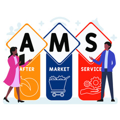 AMS - AfterMarket Service acronym. business concept background. vector illustration concept with keywords and icons. lettering illustration with icons for web banner, flyer, landing pag
