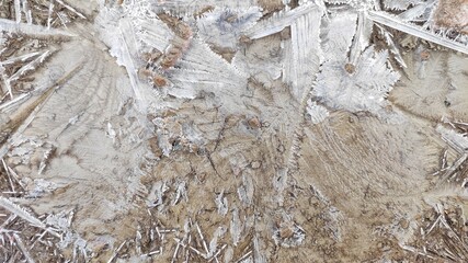 texture of cracked frozen water on the ground