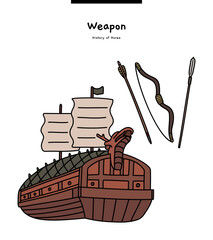 This is a weapon of Joseon in Korea. These are the turtle ships used by Admiral Yi Sun-sin, arrows, and bars. - obrazy, fototapety, plakaty