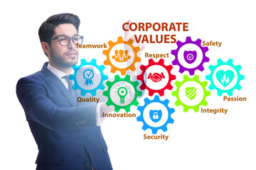 Businessman in the corporate values concept