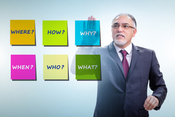 Concept of many different questions asked with businessman