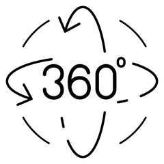 360 Degree