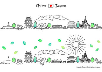手描きの夏の千葉県の観光地の街並みシンプル線画セット