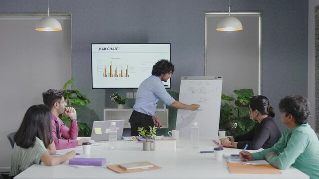 Confident young Indian man manager coach speaker presenting marketing project on flip chart training business people at seminar event give whiteboard presentation during corporate workshop concept.