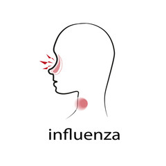 Flu vector illustration. A person has a sore throat and a runny nose. Profile Silhouette with Ache Location. Design for medical packaging of medicines