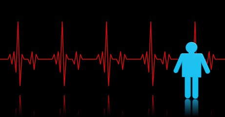 Analyse der Herzfunktionen