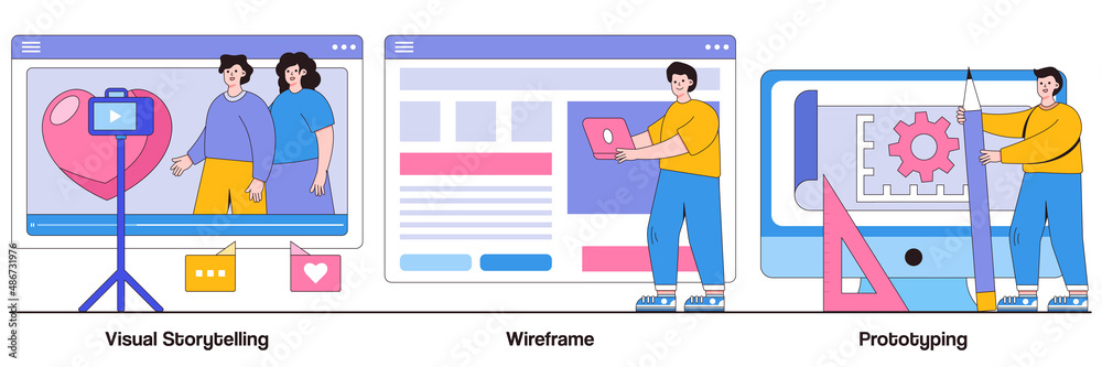 Poster visual storytelling, wireframe and prototyping concept with people character. web page layout abstra