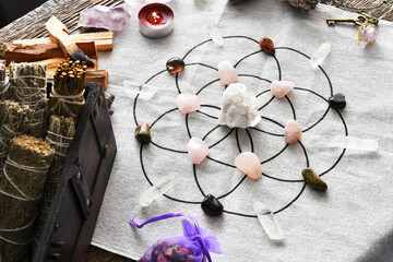 A top view image of a crystal healing grid using a clear quartz cluster and rose quartz with white...