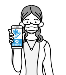 ワクチン接種証明の画面を表示したスマホを持つマスクを着用した若い女性
