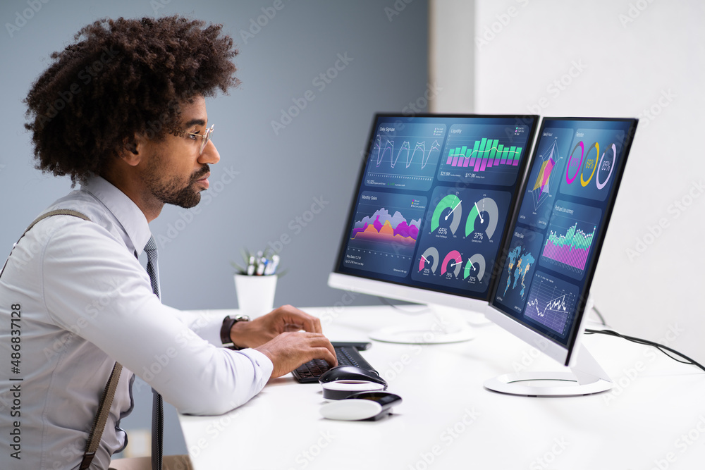 Poster KPI Business Analytics Data Dashboard