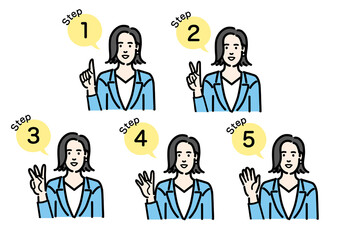 工程を説明するスーツを着た若い女性のセット
