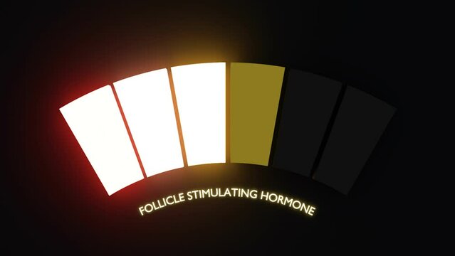Follicle stimulating hormone level measuring device. 3D render
