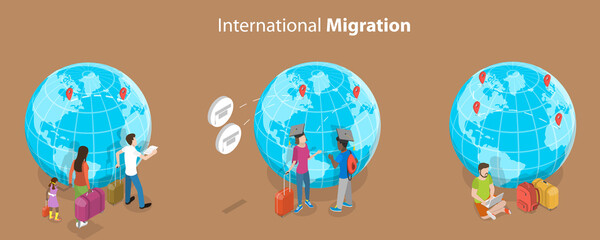 3D Isometric Flat Vector Conceptual Illustration of International Migration, Expat Work