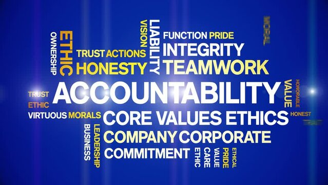 Accountability animated tag word cloud;text design animation kinetic typography seamless loop.