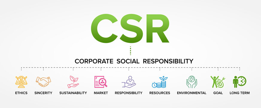 CSR – Corporate Social Responsibility concept vector icons set background.