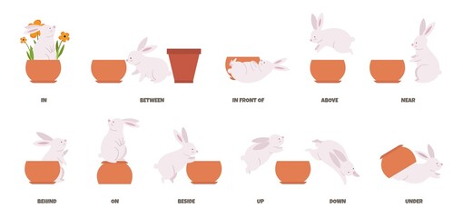 Fototapeta na wymiar Basic english prepositions poster. Study language with cute cartoon rabbit and flower pot. Bunny character in different poses, isolated education vector banner