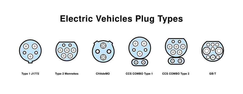 Types of electric vehicle plugs. Electro and hybrid car charging plugs with naming. Vector illustration of charging inlets for phev