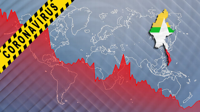 CoronaVirus Impact On Myanmar Economy
