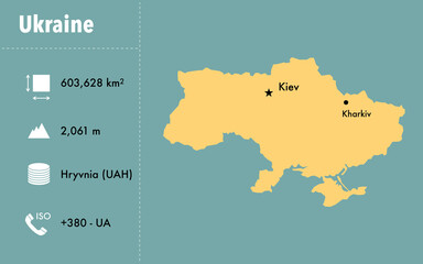 Map outline, biggest cities and general information about the country of Ukraine