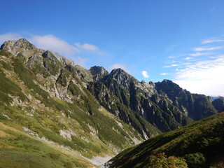 Mt. Tsurugi