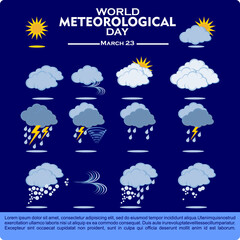 World meteorology day , poster and banner