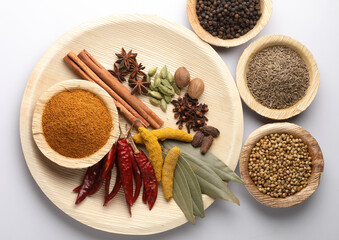 Curry Masala Powder with ingredients, this is a common spice ,curry powder in Indian kitchen
