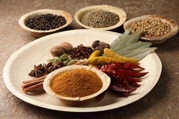 Curry Masala Powder with ingredients, this is a common spice ,curry powder in Indian kitchen