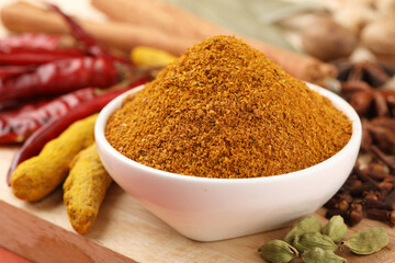 Curry Masala Powder with ingredients, this is a common spice ,curry powder in Indian kitchen