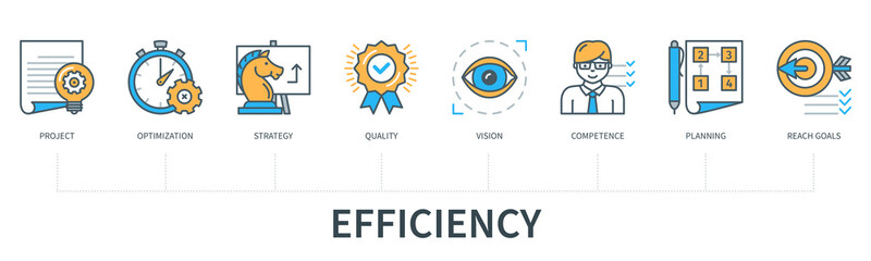 Obraz premium Efficiency concept with icons. Optimization, project, strategy, quality, vision, planning, competence, reach goals. Web vector infographic in minimal flat line style