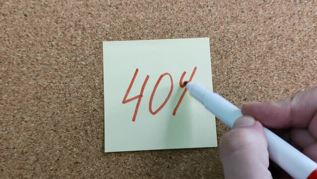 The phrase 40% on a yellow paper sticker. Female hand drawing with a felt-tip pen. A red marker in a woman's palm. Sticker on a cork board close-up.