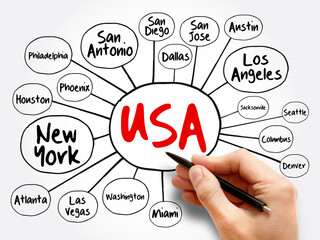 USA cities mind map flowchart, travel business concept for presentations and reports
