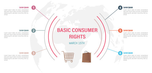 World consumer rights day.Infographics , basic consumer rights. - obrazy, fototapety, plakaty