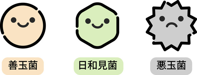 腸内環境のイラスト