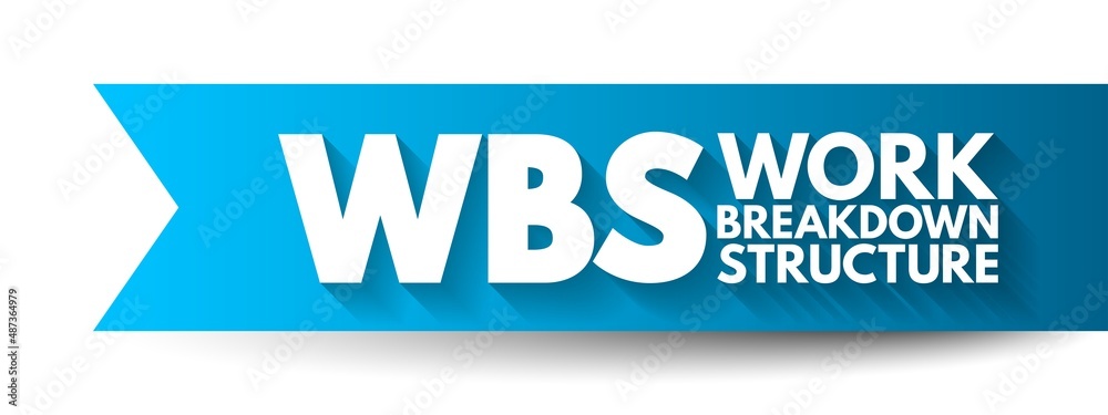 Poster wbs work breakdown structure - deliverable-oriented breakdown of a project into smaller components, 