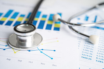 Stethoscope on charts and graphs paper, Finance, Account, Statistics, Investment, Analytic research data economy and Business company concept.