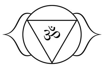 Ajna or Agya, Third eye chakra, meaning brow. Sixth chakra, located in the forehead center. Subconscious mind, and direct link to Brahman. Lotus with 2 petals, downward triangle, and seed syllable Om.